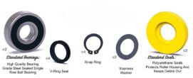 Golfco Rebuild Bearing Kit For 2" dia. Grooved Rollers