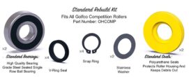 Golfco Standard Rebuild Bearing Kit